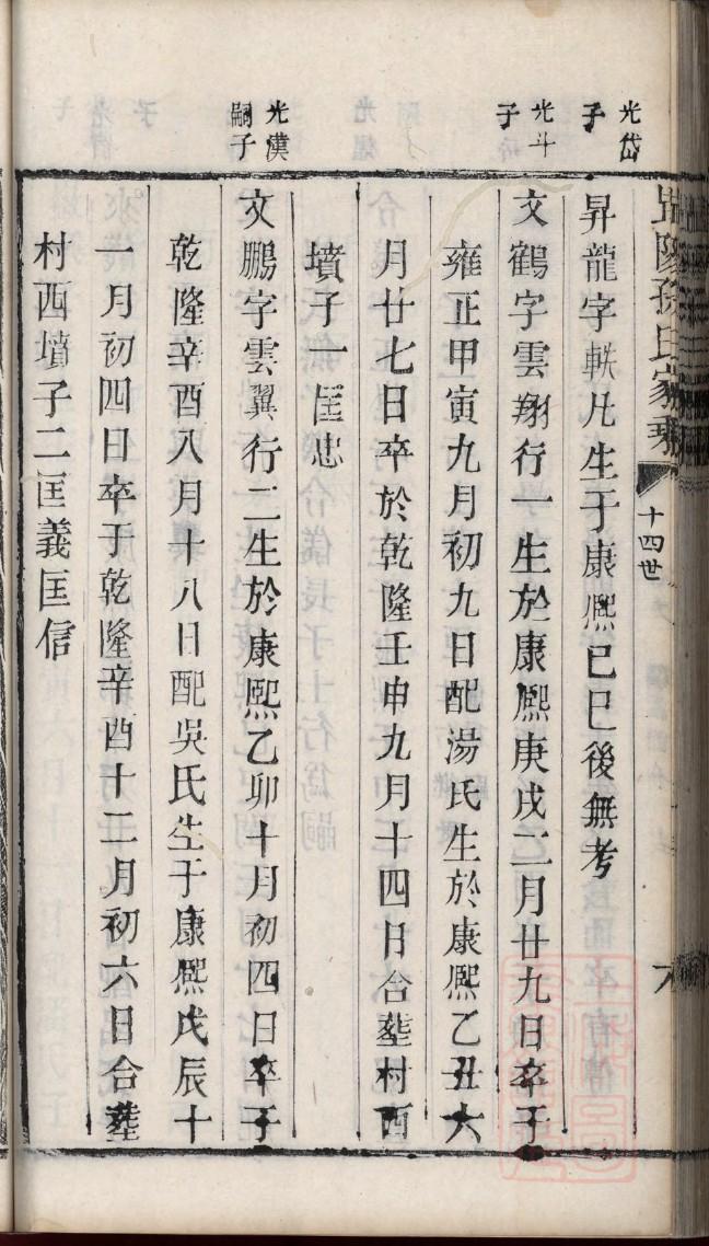 高氏族谱在哪里看