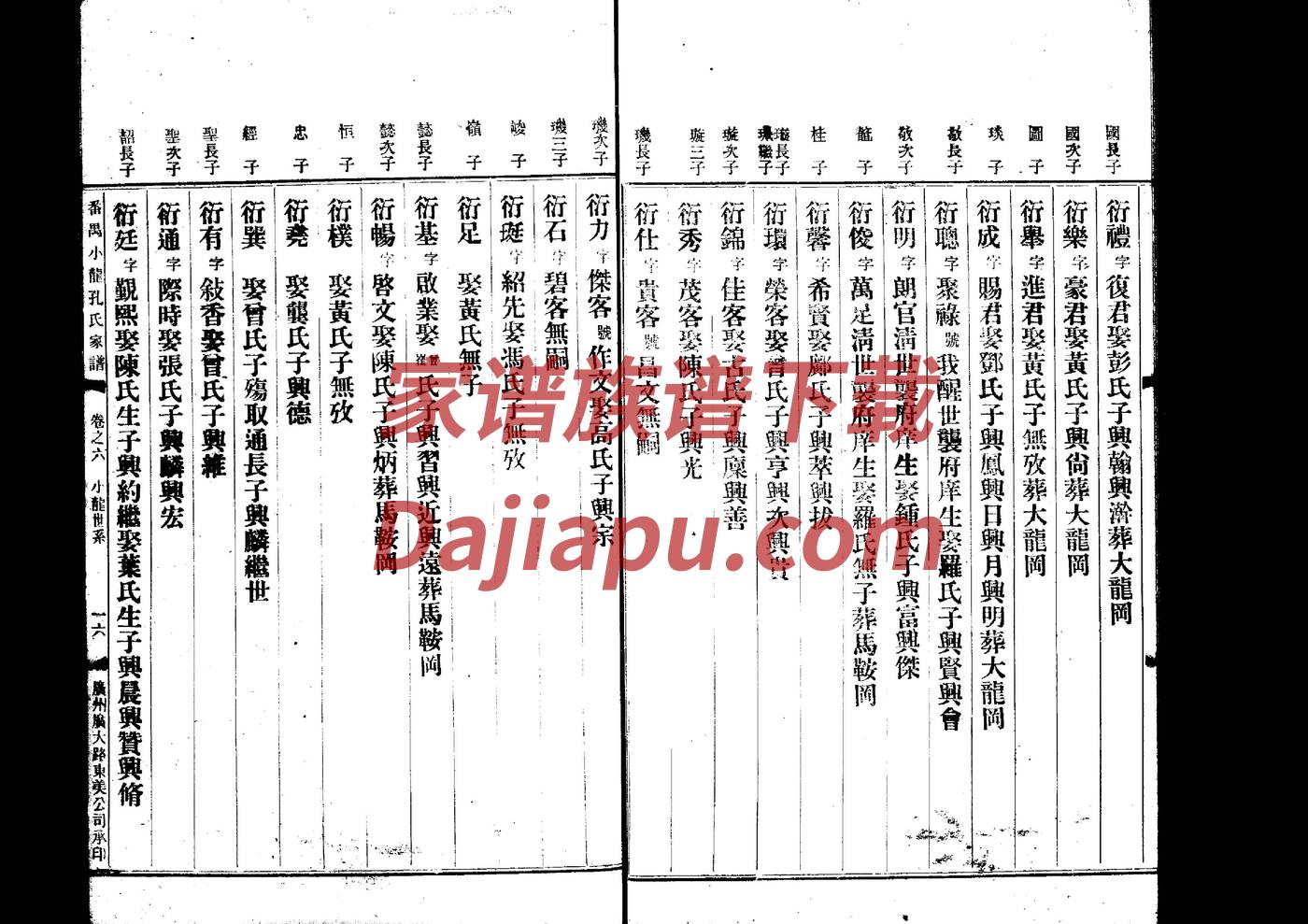 民国版孔子世家谱失继支