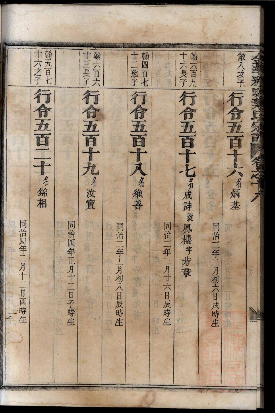 布姓全国有多少人