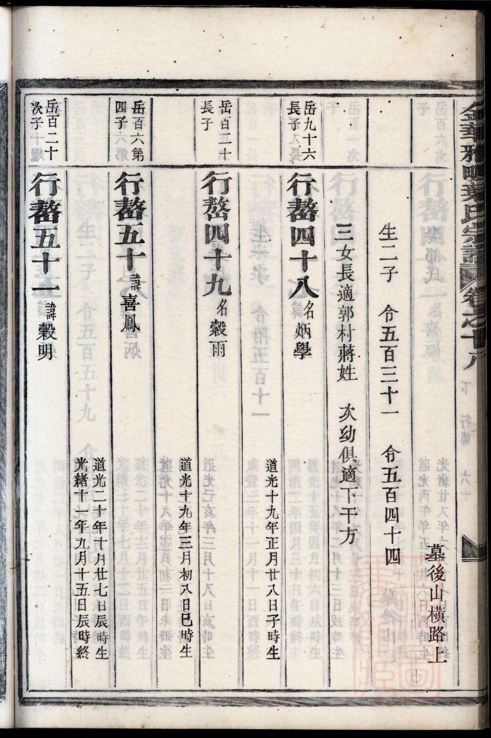 胥氏家谱24个辈分