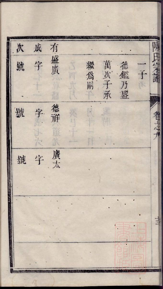 红姓的来源和历史
