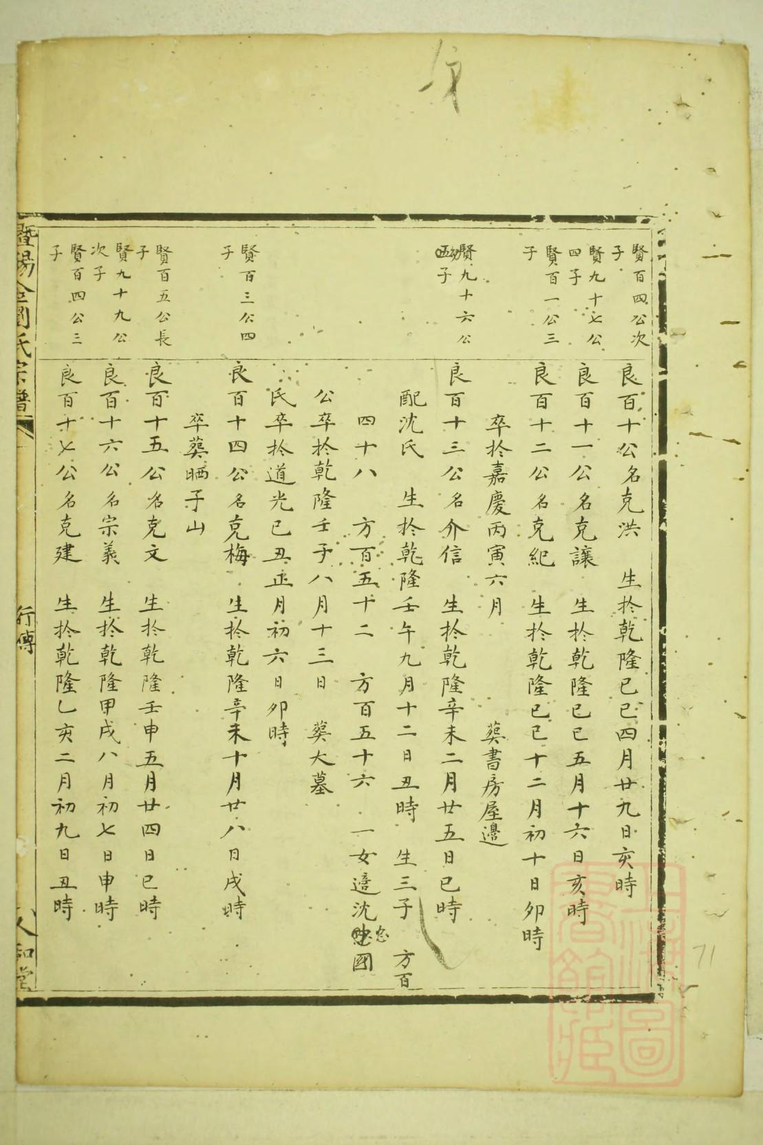 才氏宗祠对联