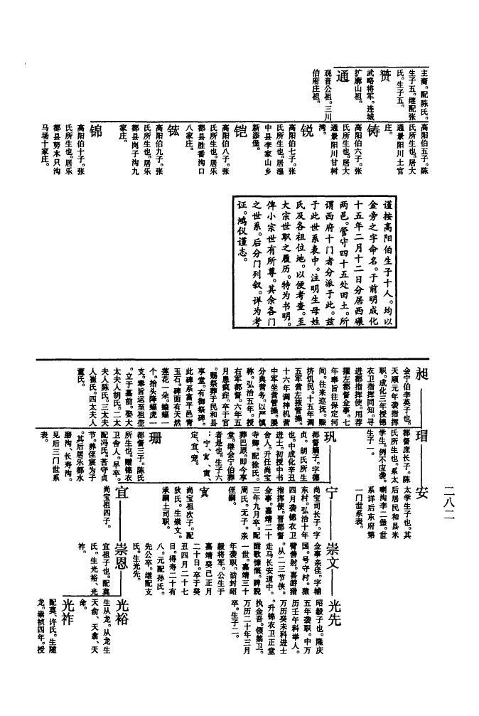 召姓族谱字辈大全