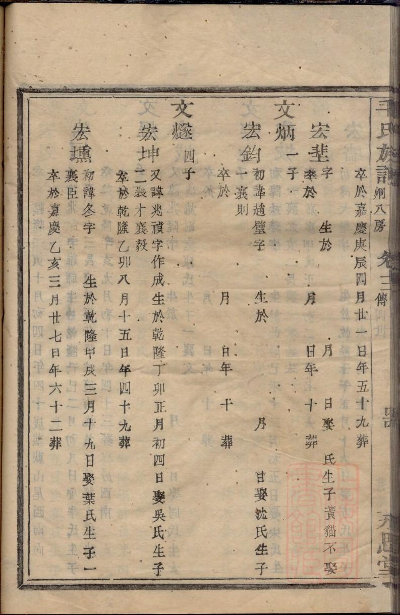 修氏家谱24个辈分
