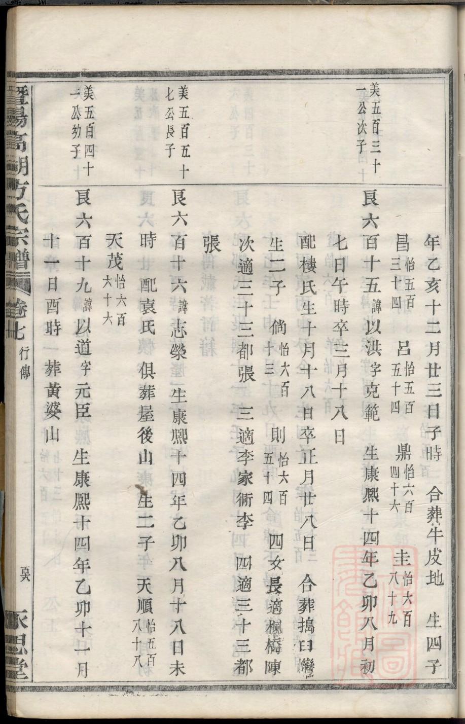 东营西营村家谱