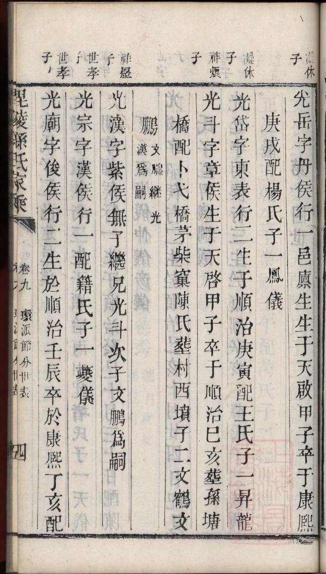 左姓家谱全部辈分大全