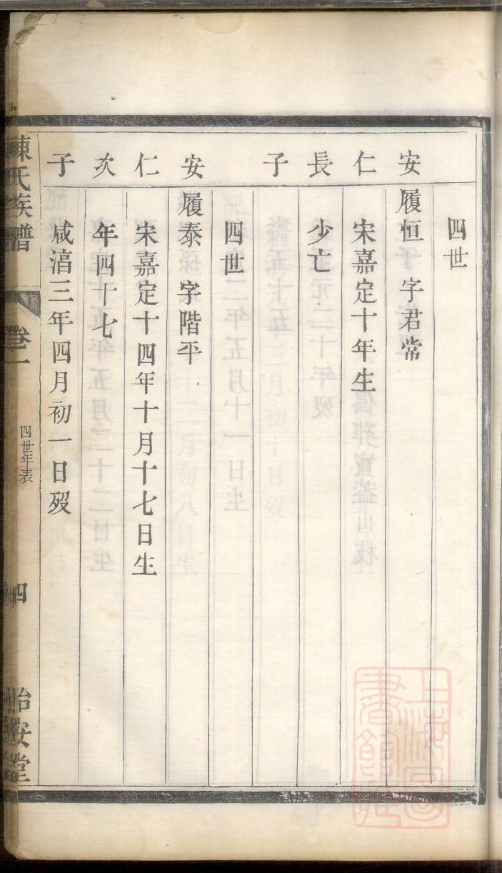 睦氏家谱查询一览表