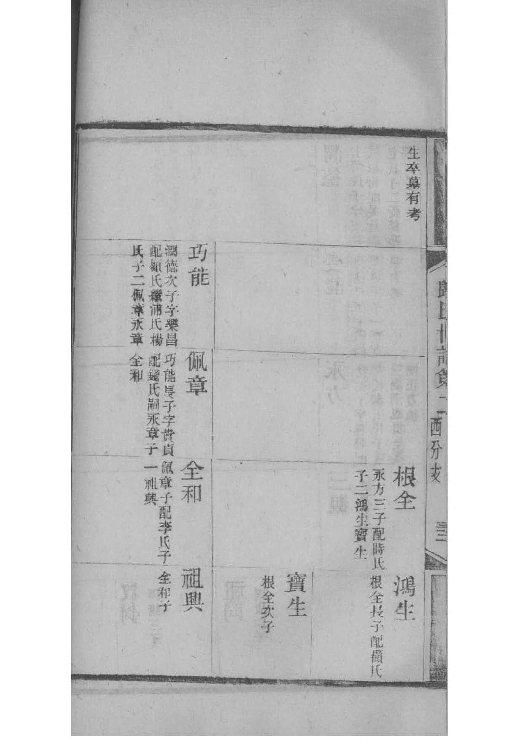 宋氏宗祠对联