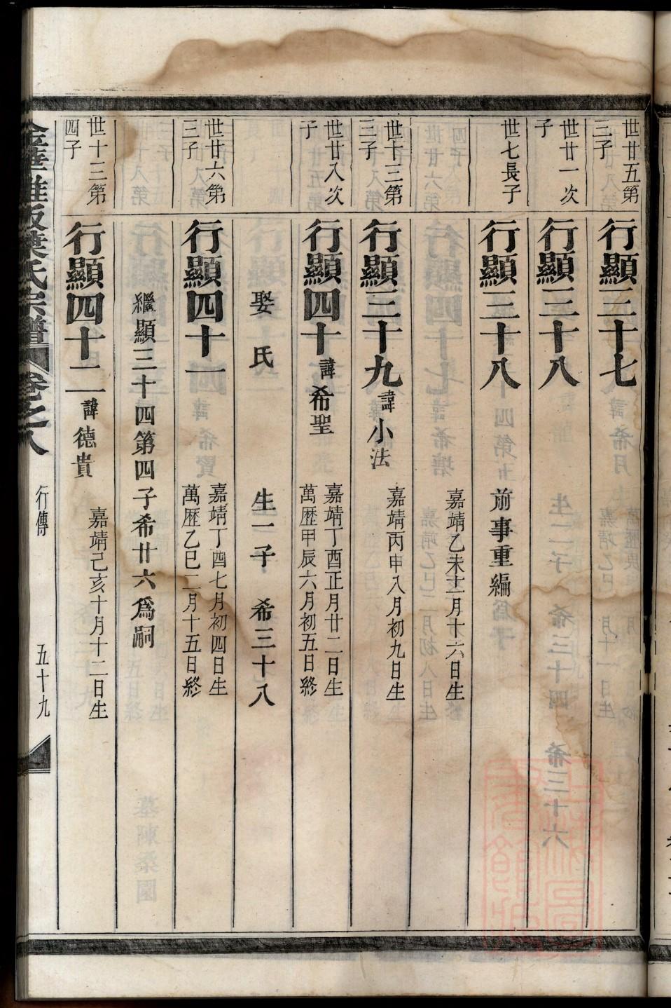 贾家家谱字辈排行
