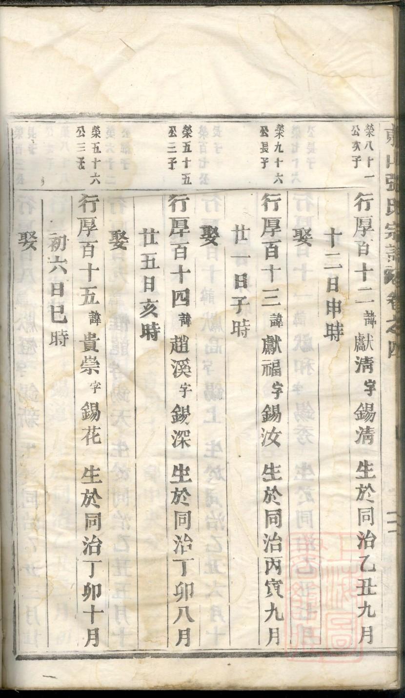俎姓免费查自己家谱