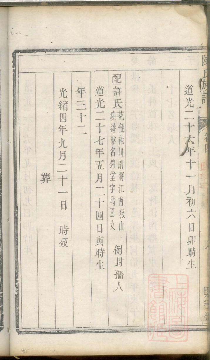 六安市传世家谱