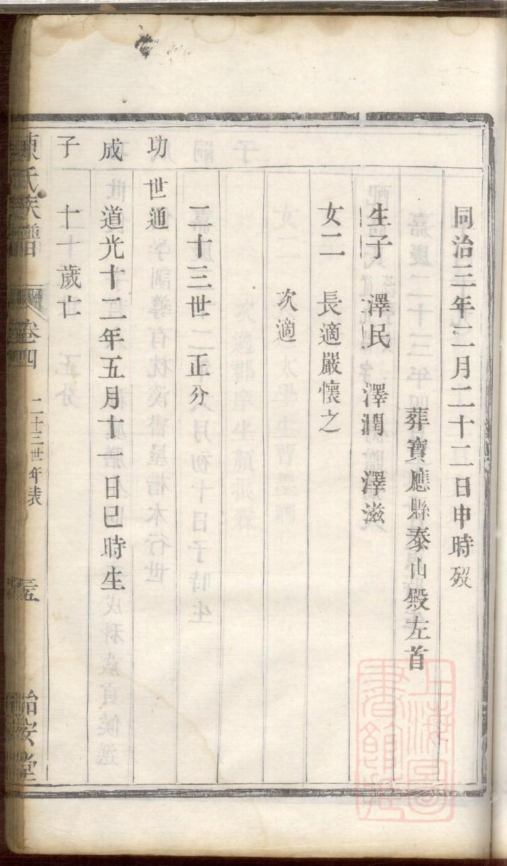 杨氏家族祠堂五字对联