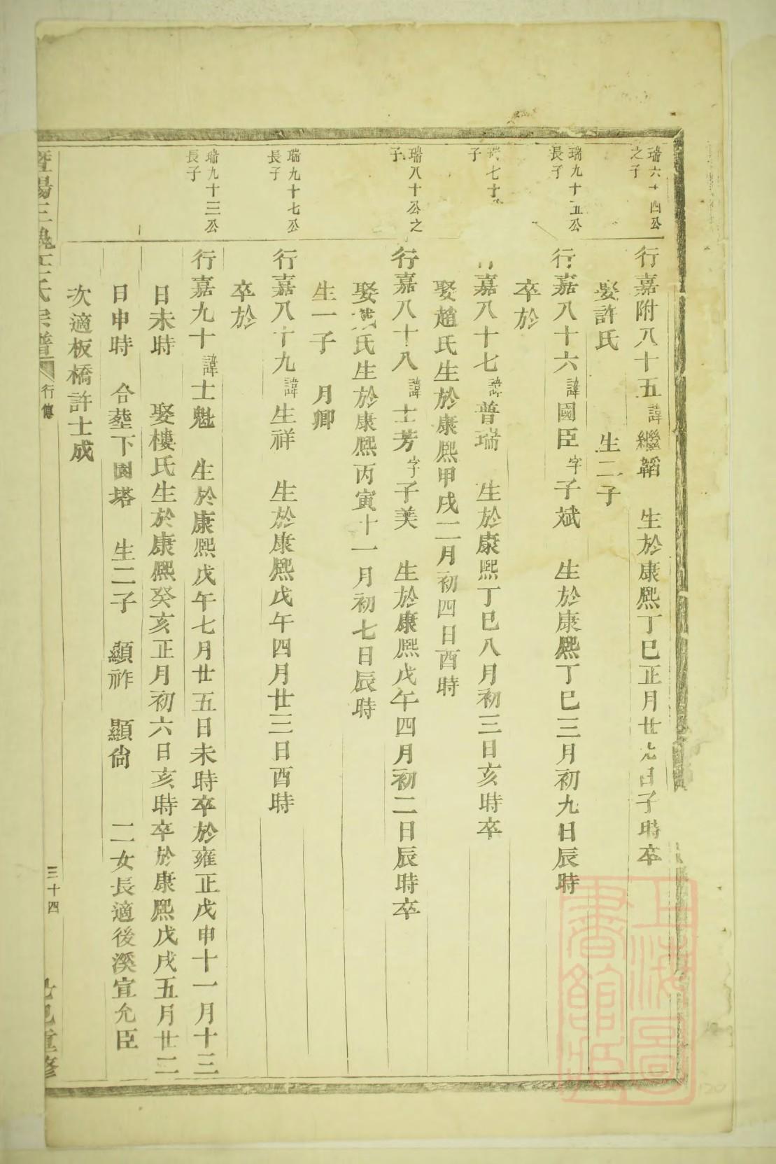湖南刘氏族谱
