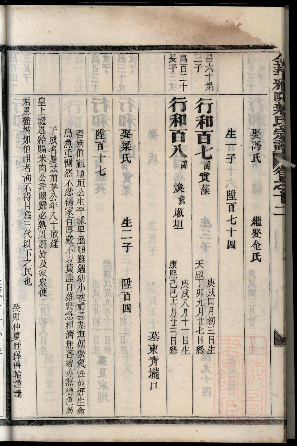 张家谱目录
