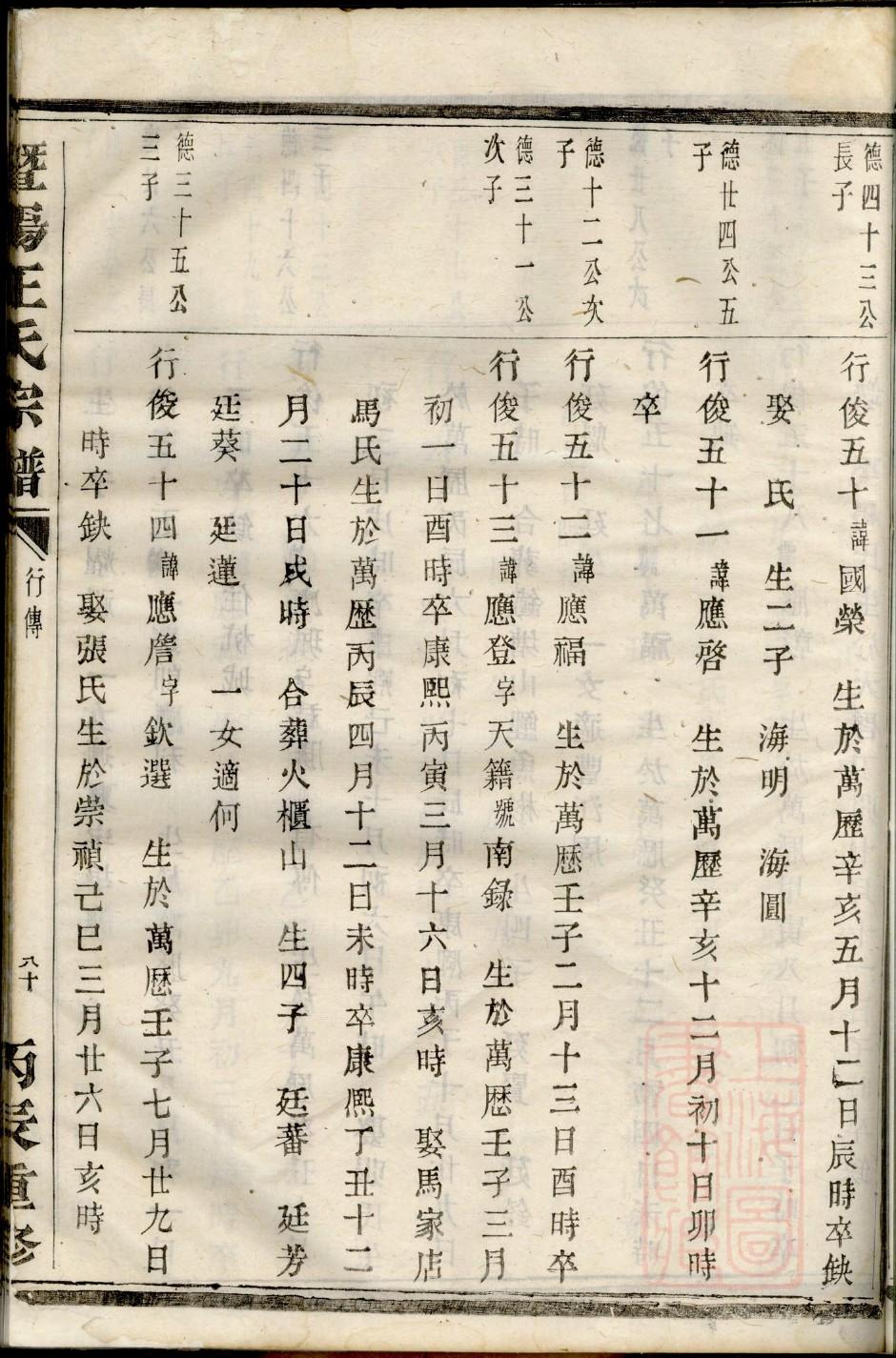 计氏家谱族谱数据库