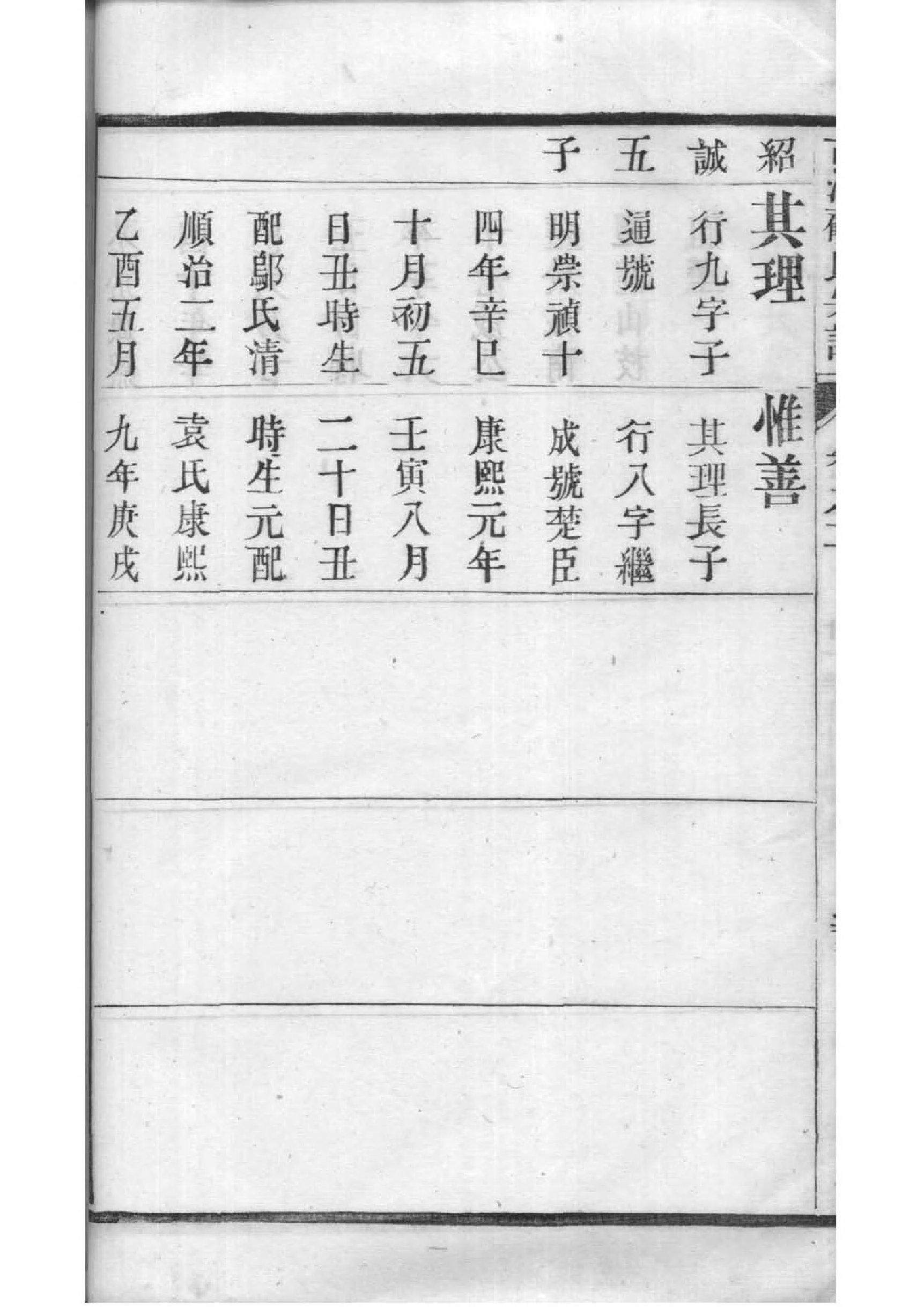 蚁氏字辈介绍