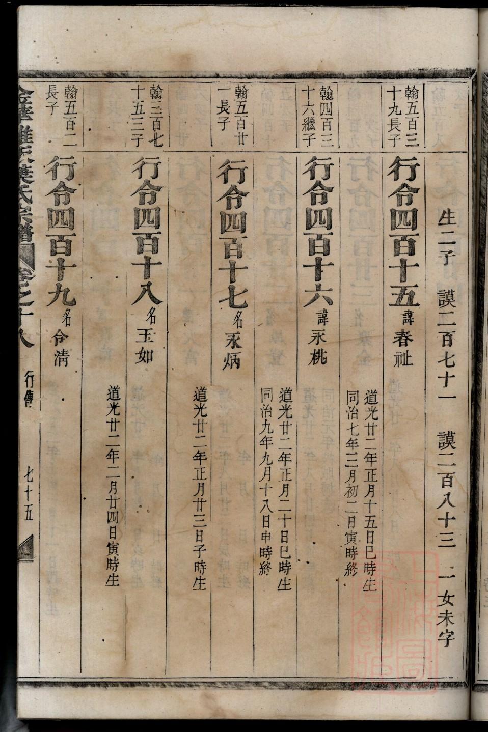碧氏祠堂在哪里
