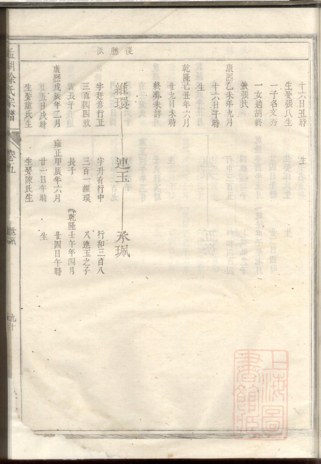 卓氏族谱家谱