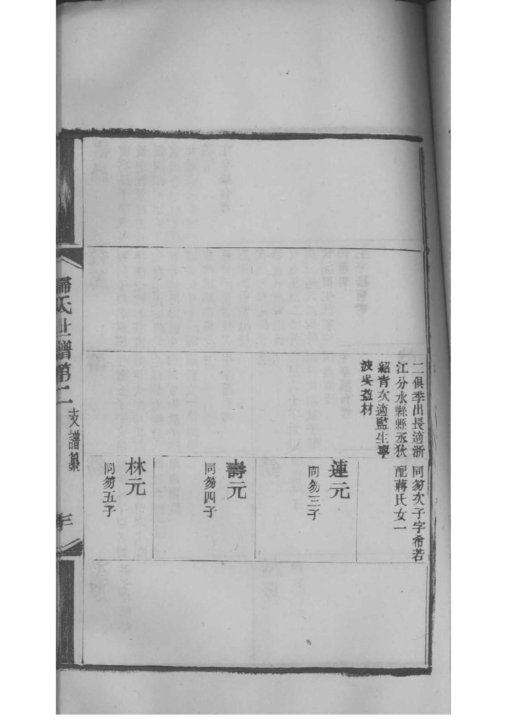 汉家族谱