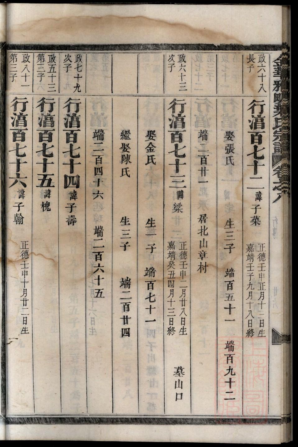 经氏免费查家谱族谱