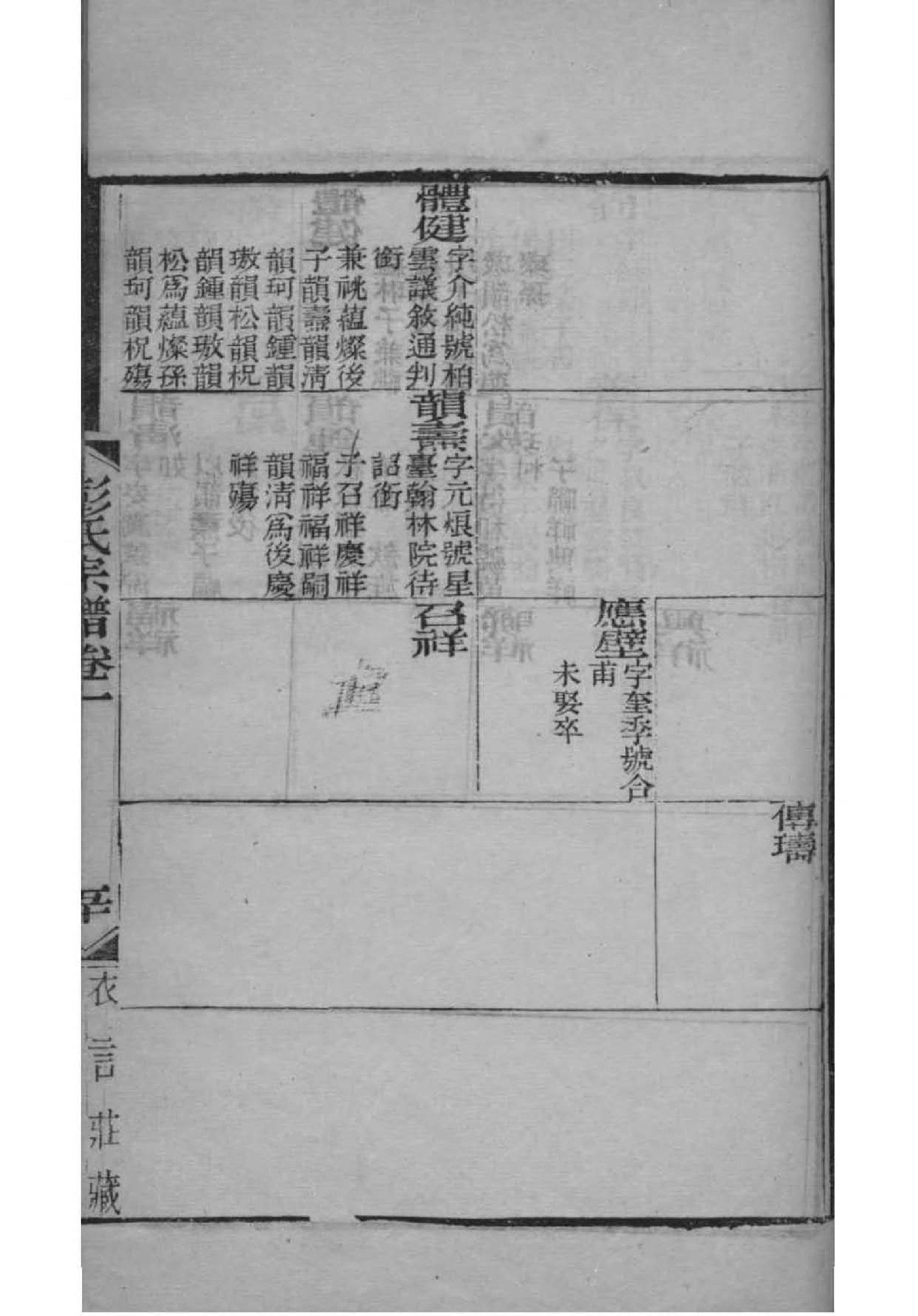 奕氏家谱查询一览表