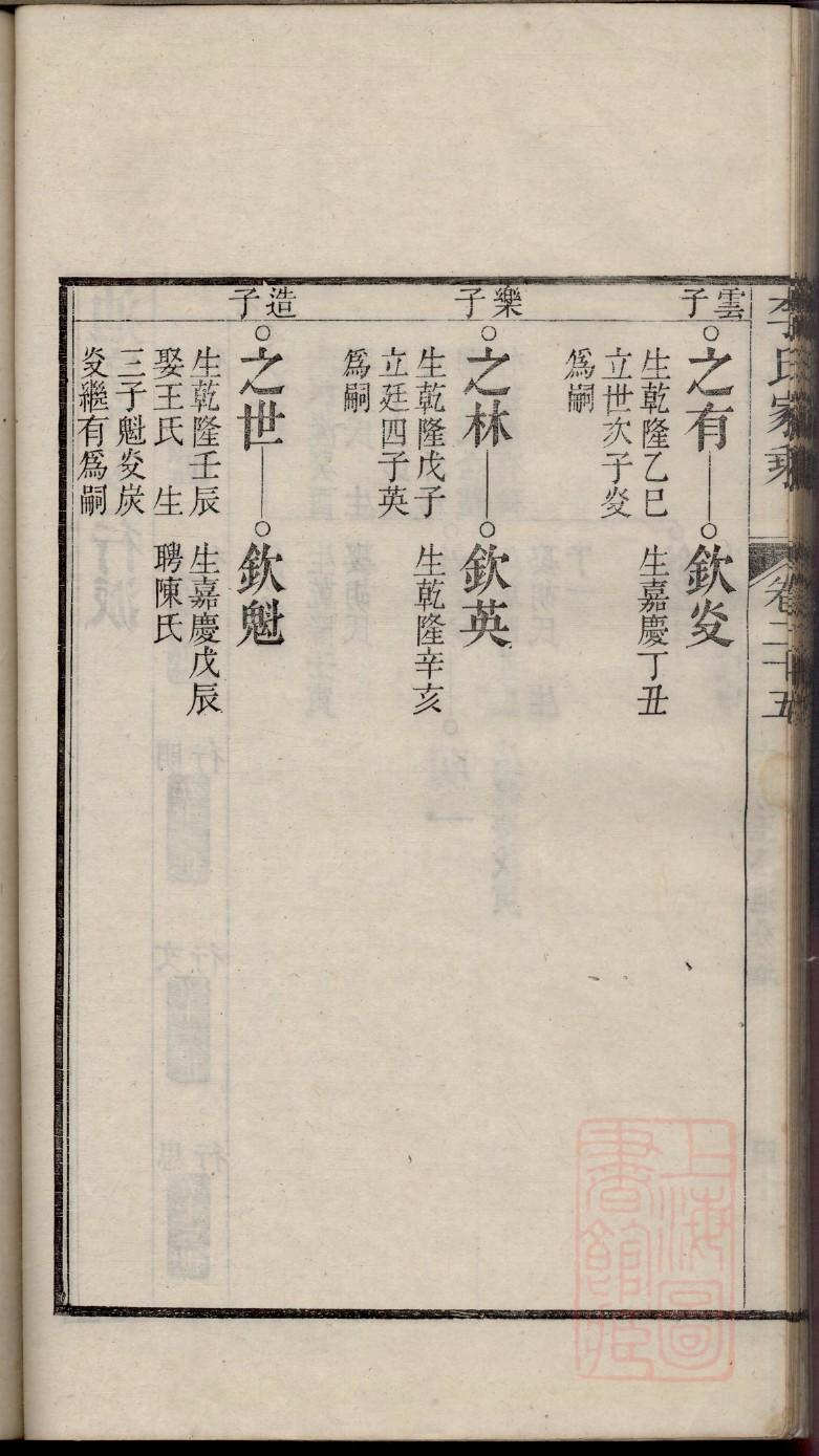 孙姓家谱最正宗的