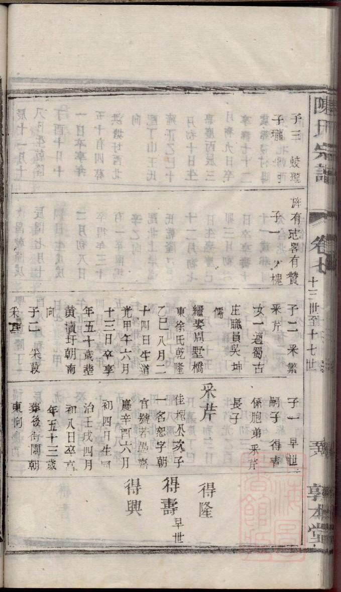 禽氏祠堂在哪里