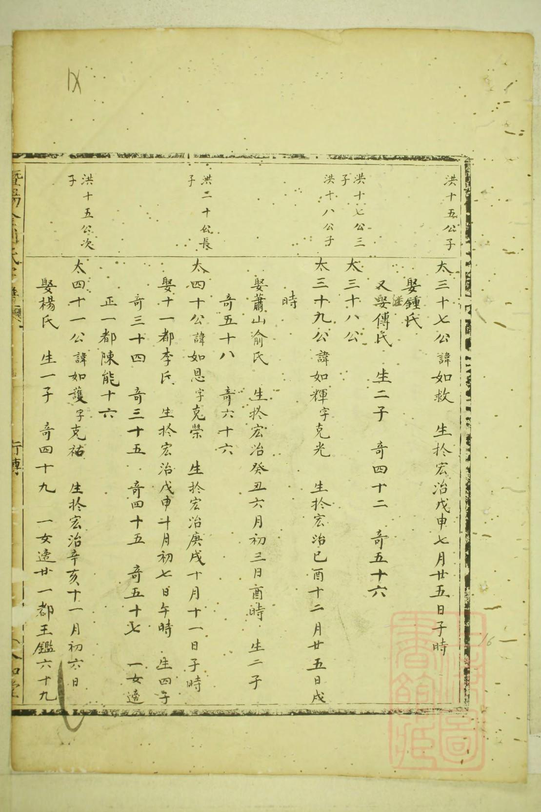 亢姓名人有哪些
