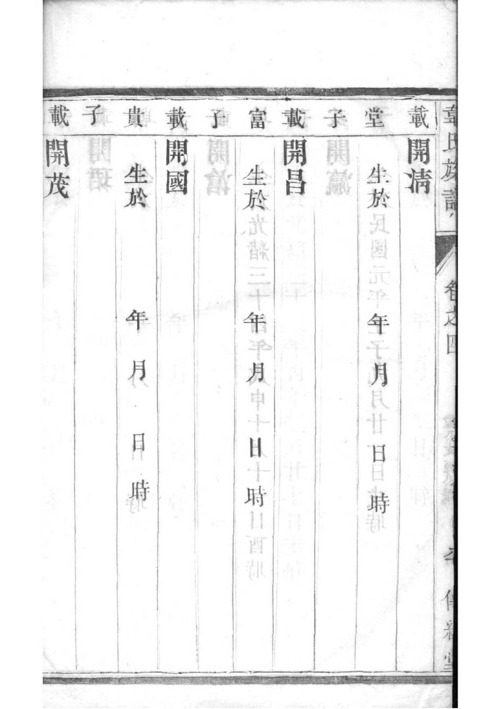 安义罗田黄氏族谱