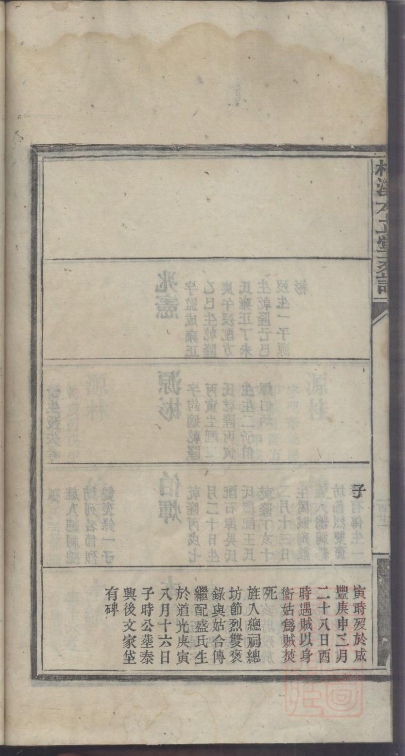 邬氏家谱字辈