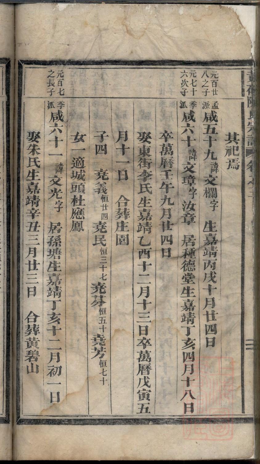 什么是家谱谱序