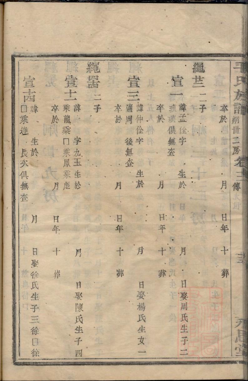 力氏宗祠介绍