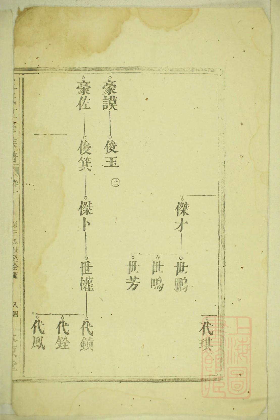 何氏祠堂大门对联