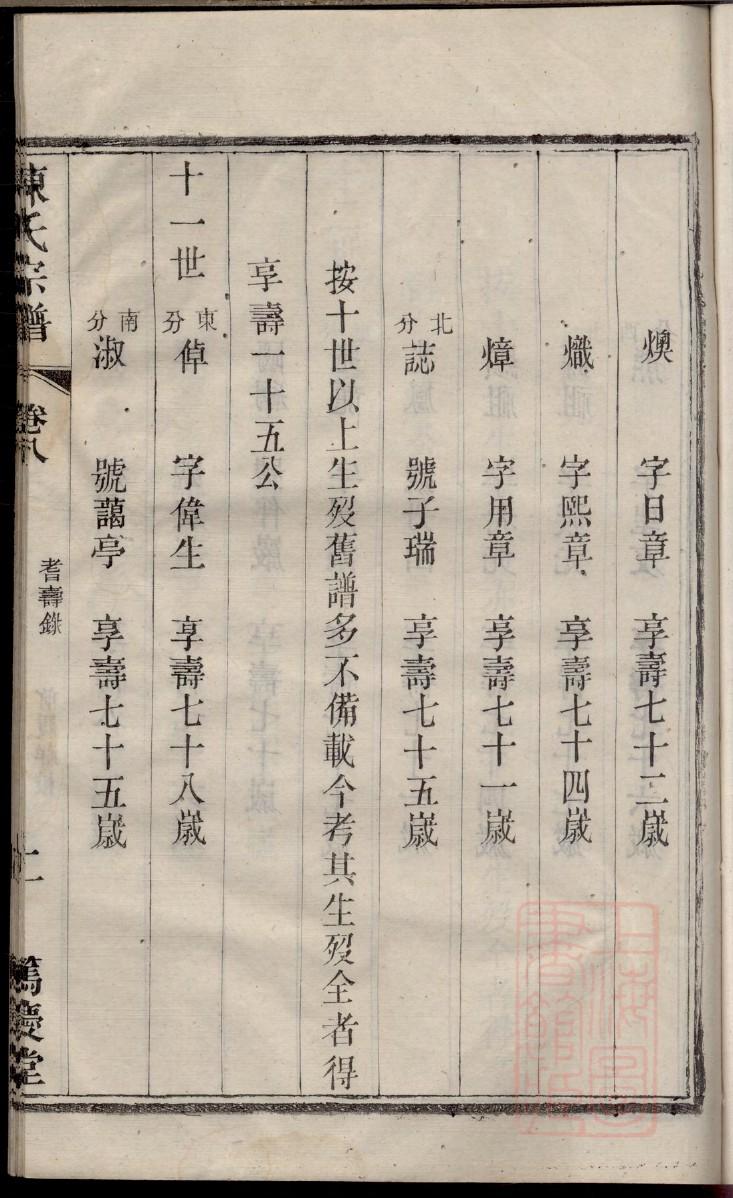 安徽朱氏家谱字辈大全
