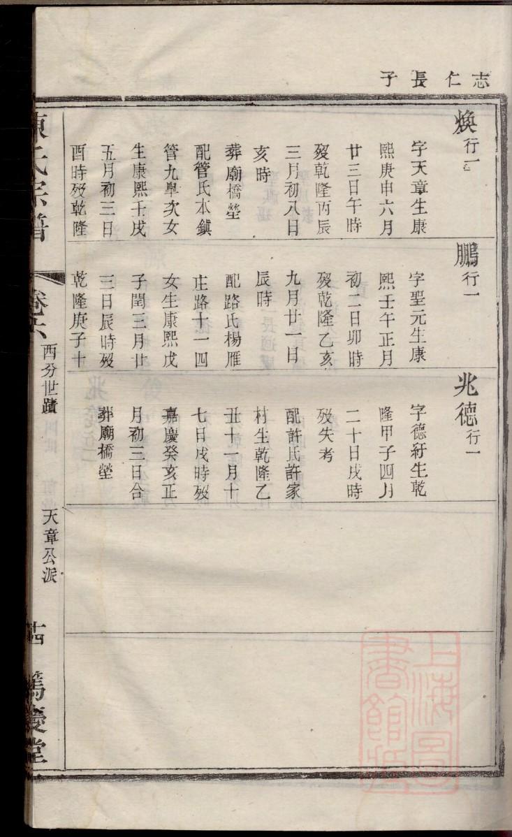 景姓辈分排行世系表
