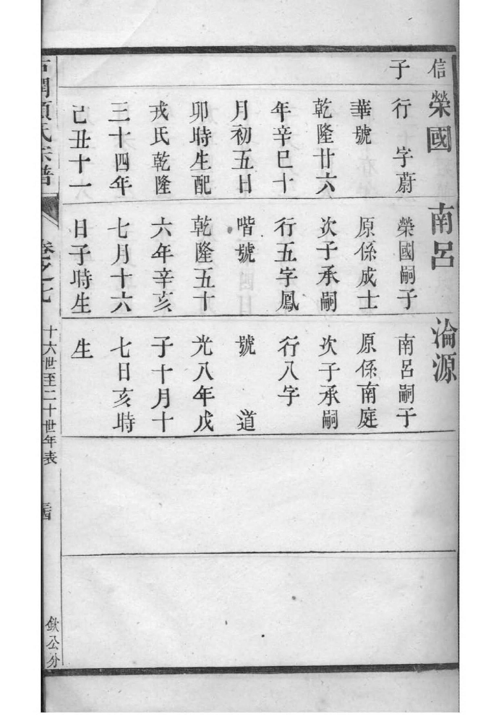 白氏家谱全集