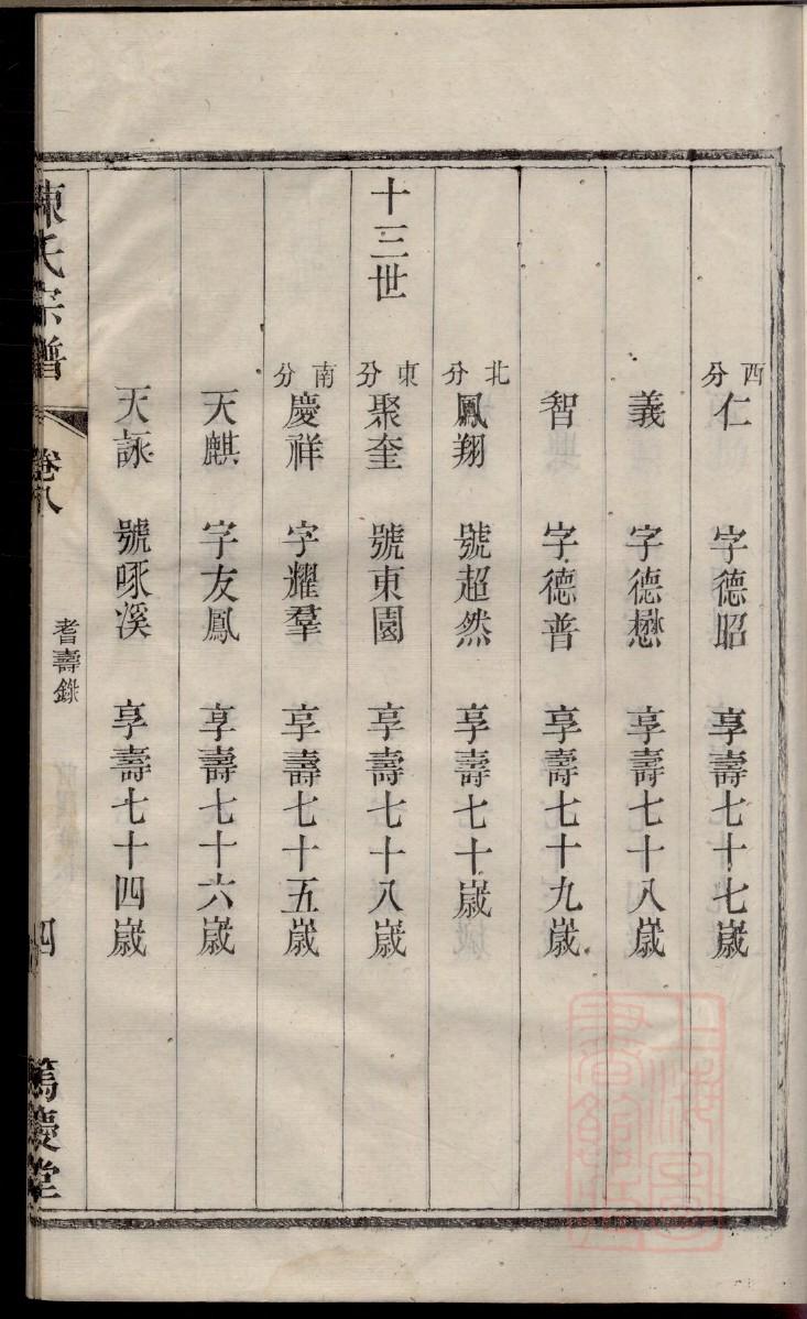 荀氏免费查家谱族谱