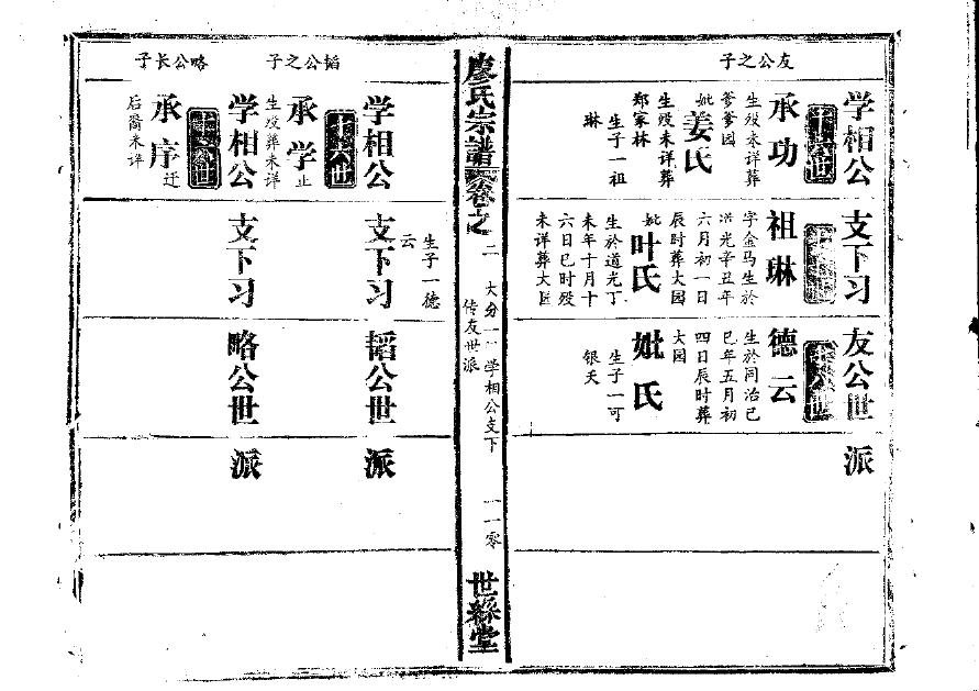 陈氏大宗祠大全