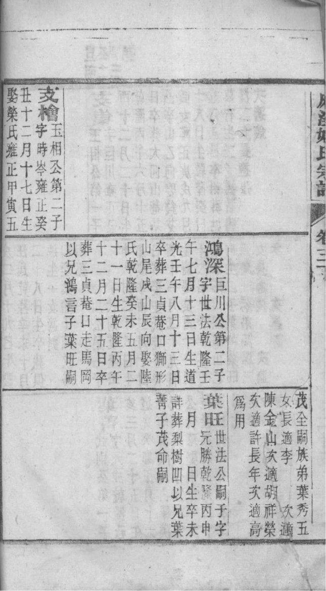 泰氏族谱108字辈