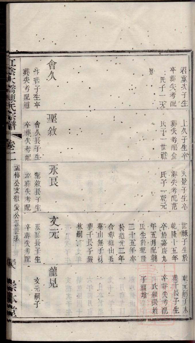泉氏家谱字辈大全集