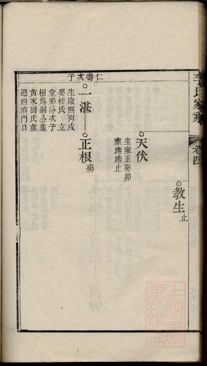 江苏泰兴陈氏家谱字辈