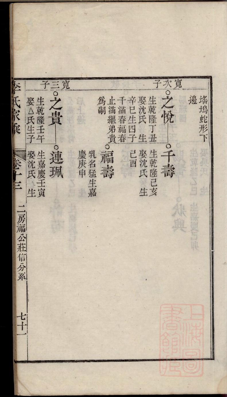 菜姓名人有哪些
