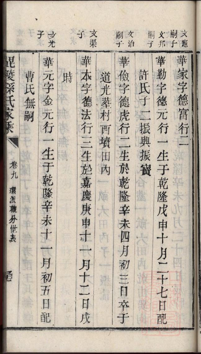 尧氏辈分排列顺序