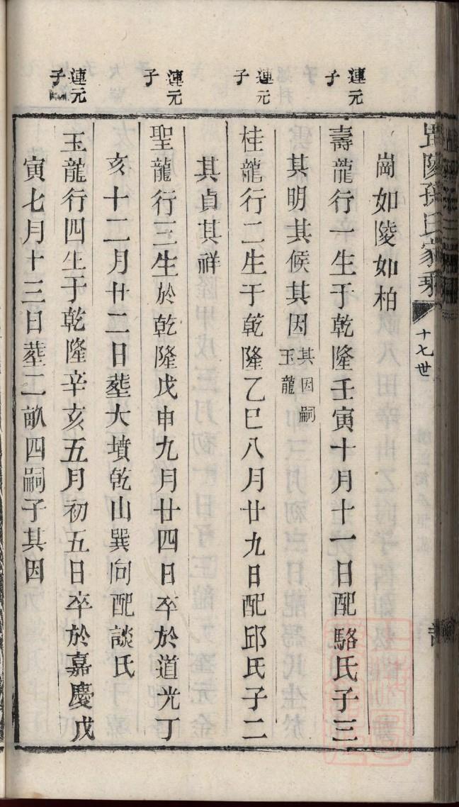 河北杨氏家谱