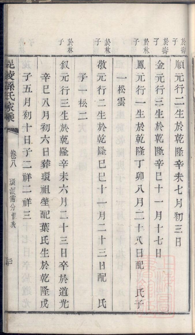江姓家谱字辈