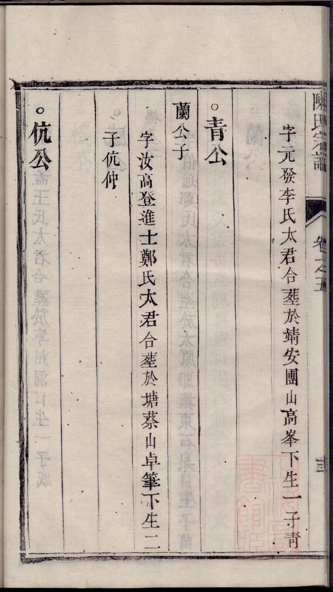 王氏家谱甘肃武威