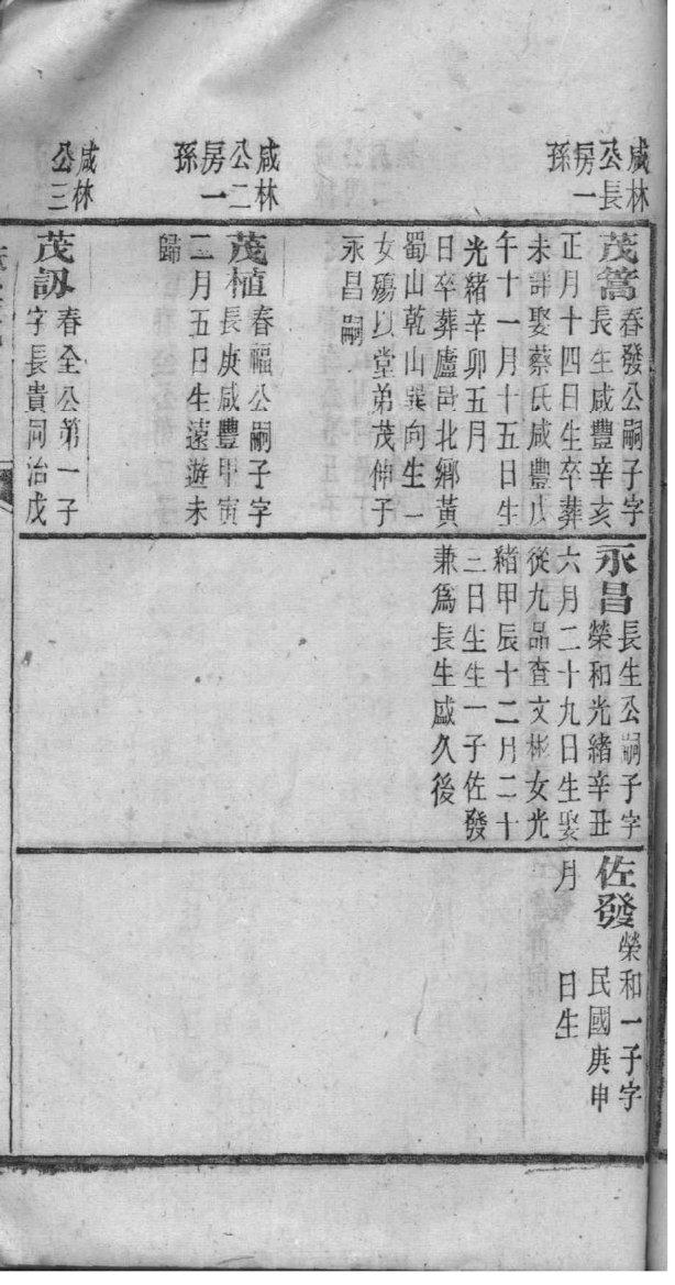 福州黄姓家谱