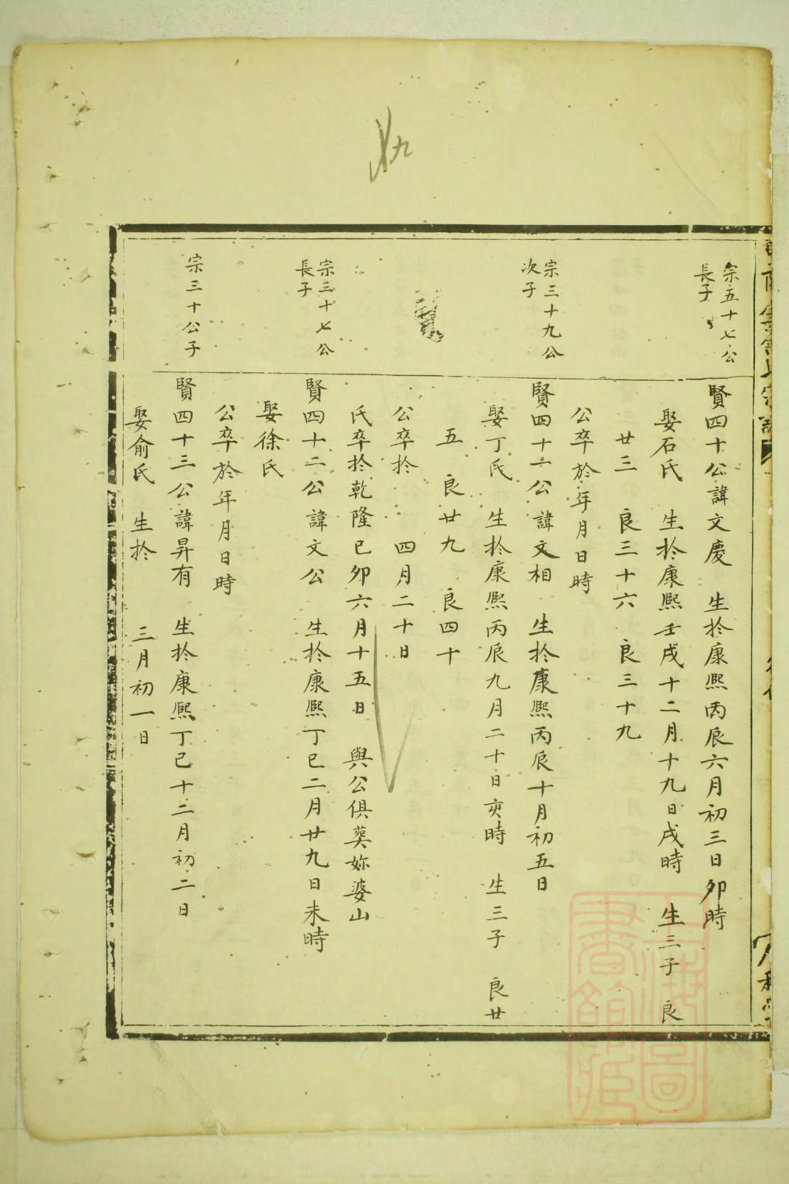 帖氏的起源