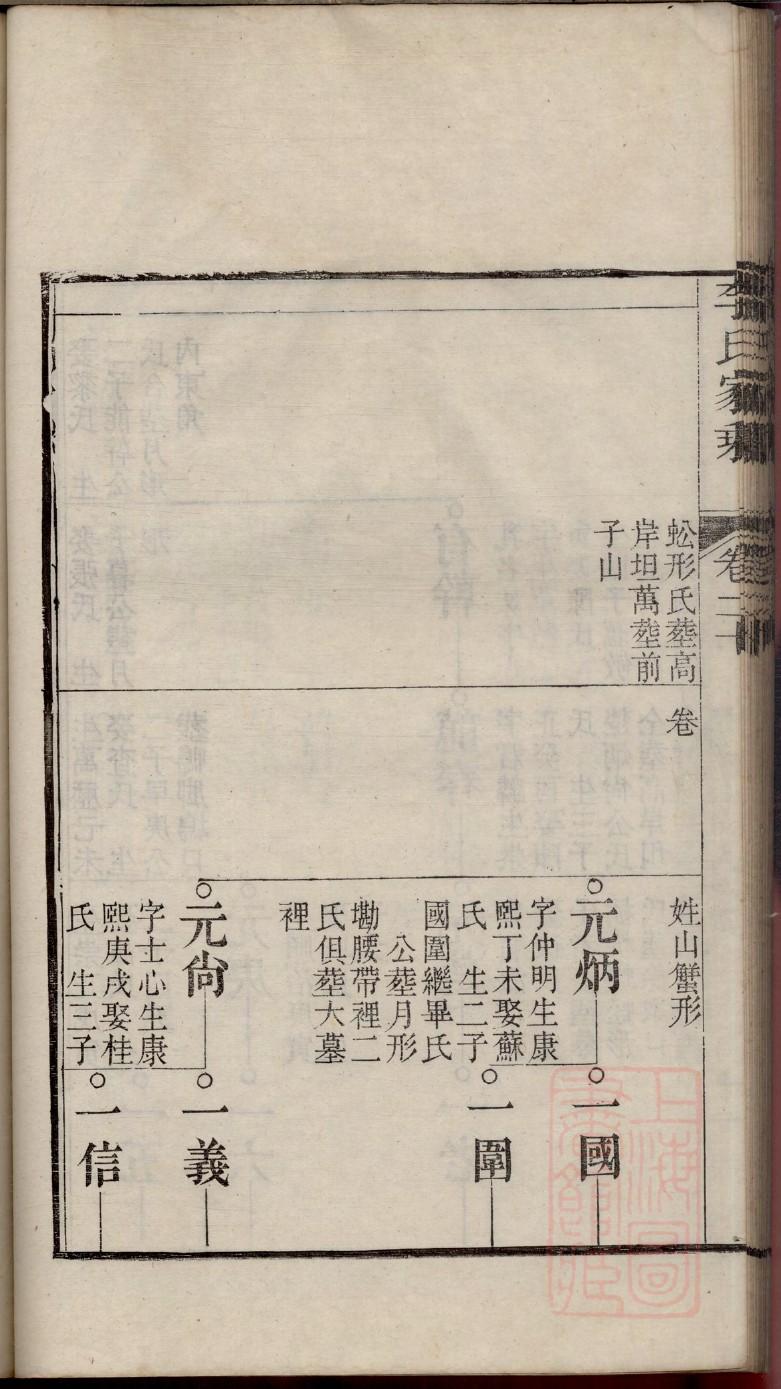 冀氏族谱字辈大全