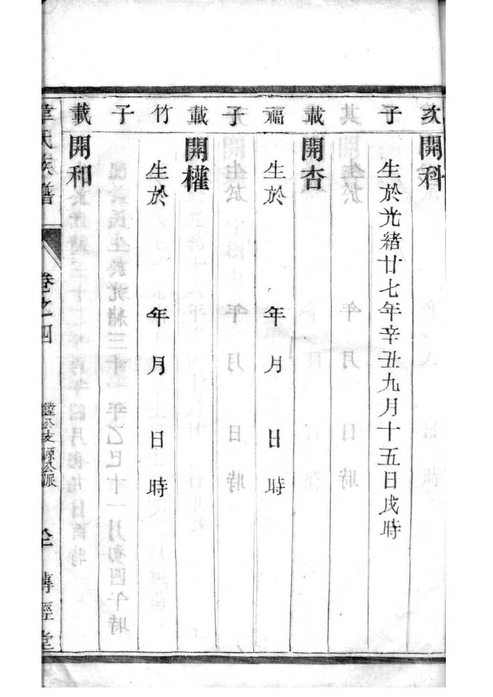 似氏辈分表